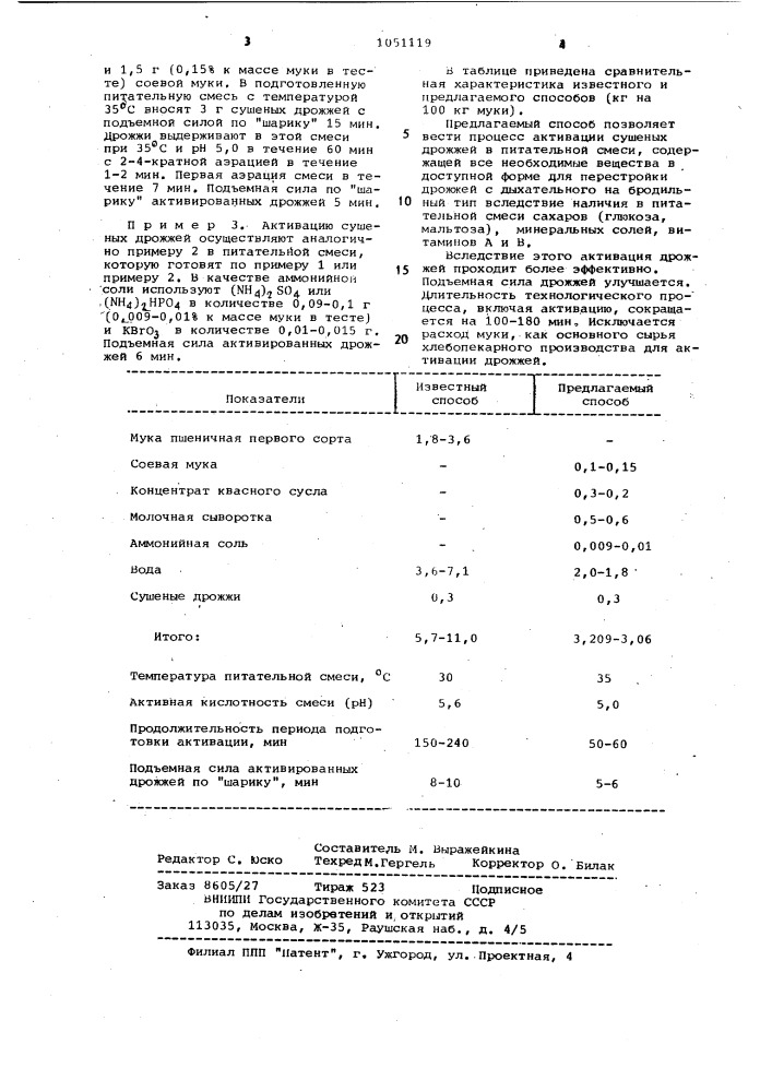 Способ активации сушеных дрожжей (патент 1051119)