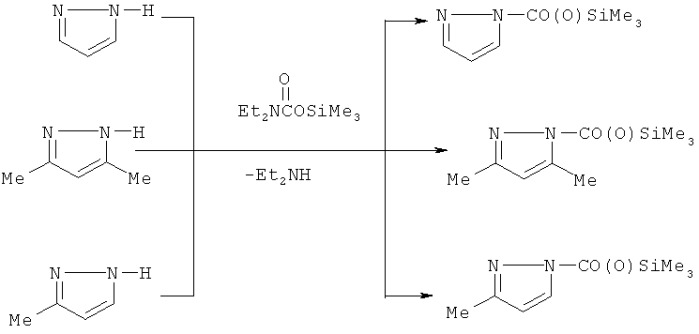 Способ получения о-силилуретанов, содержащих диазольные фрагменты (патент 2462468)