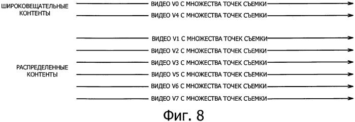 Устройство подачи контента, способ подачи контента, устройство воспроизведения контента, способ воспроизведения контента и система просмотра контента (патент 2564132)