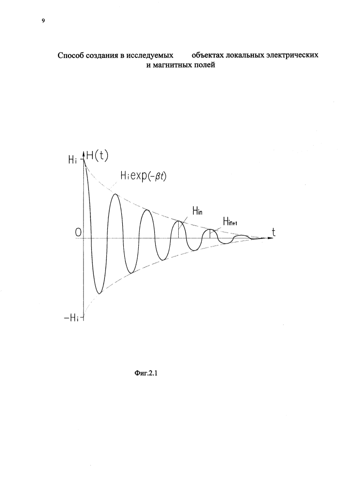 Способ создания в исследуемых объектах локальных электрических и магнитных полей (патент 2613332)