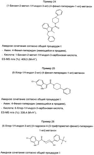 Производные индол-3-ил-карбонил-пиперидина и пиперазина (патент 2422442)