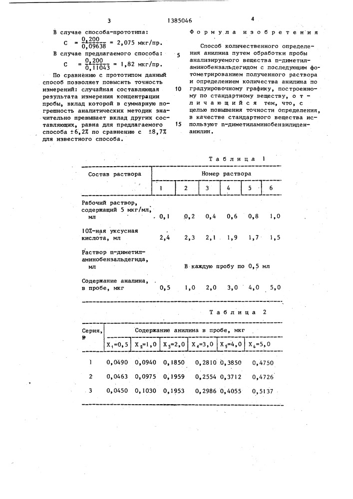 Способ количественного определения анилина (патент 1385046)