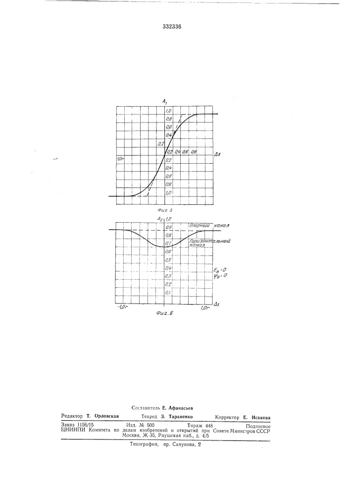 Устройство для измерения флуктуации угла прихода излучения точечного источника (патент 332336)