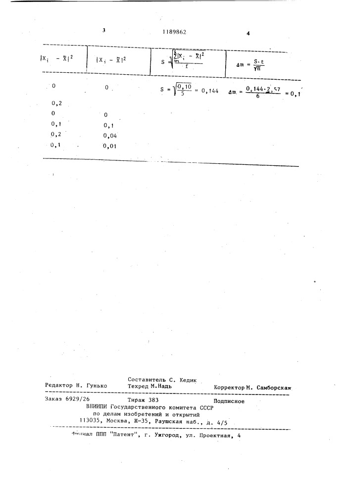 Гидробромид 2-морфолино-5-(пиридил-2)-6 @ -1,3,4-тиадиазина в качестве реагента для фотометрического определения железа (патент 1189862)