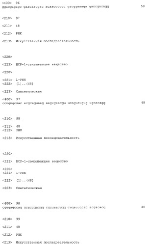 Нуклеиновые кислоты, связывающиеся с мср-1 (патент 2518330)