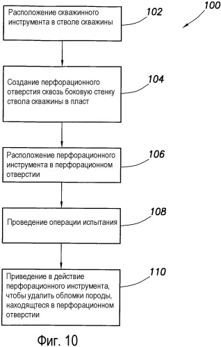 Скважинный пробоотборник и способ отбора проб в скважине (патент 2348807)