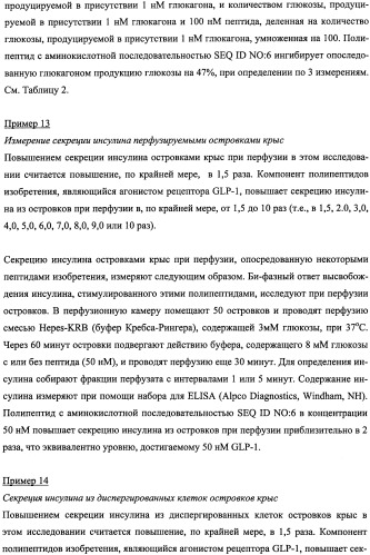 Пептиды, действующие как агонисты рецептора glp-1 и как антагонисты глюкагонового рецептора, и фармакологические способы их применения (патент 2334761)