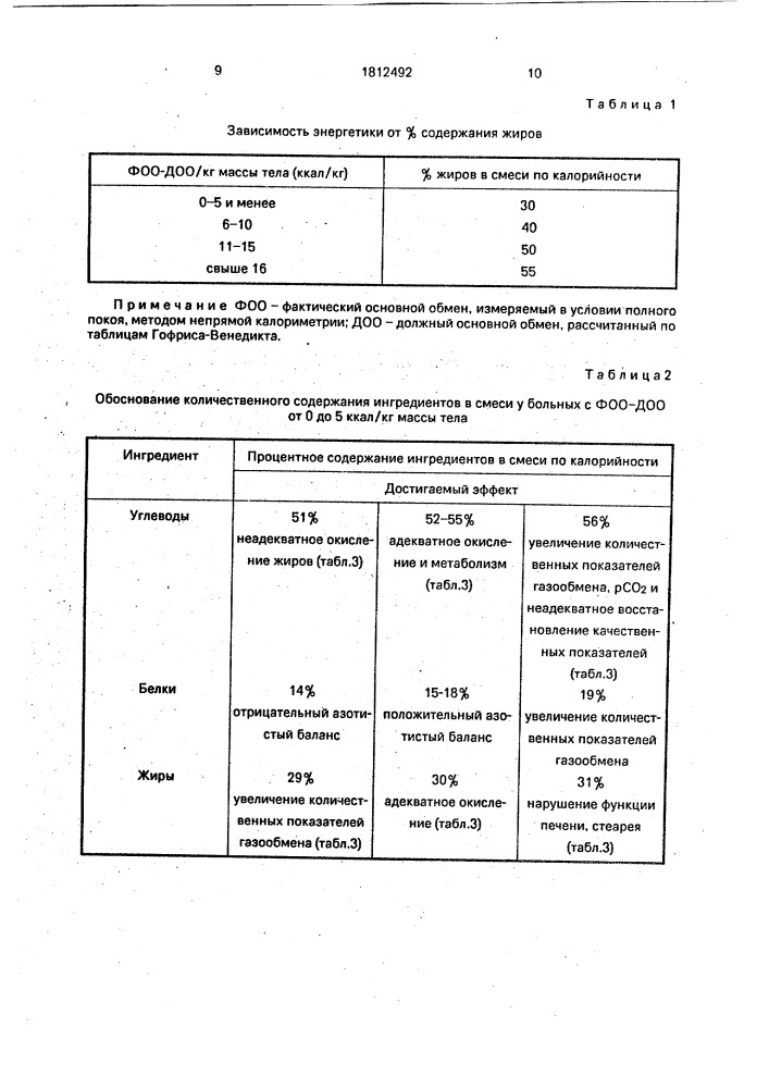 Способ коррекции метаболизма у больных с дыхательной недостаточностью (патент 1812492)