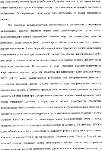 Продукты из алюминиевого сплава и способ искусственного старения (патент 2329330)