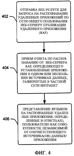 Представление слитного вида ярлыков на удаленные приложения от множества поставщиков (патент 2367009)