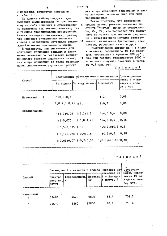 Способ выплавки ванадийсодержащих сплавов (патент 1157109)