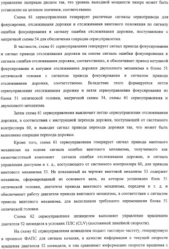 Дисковый носитель записи, способ производства дисков, устройство привода диска (патент 2316832)