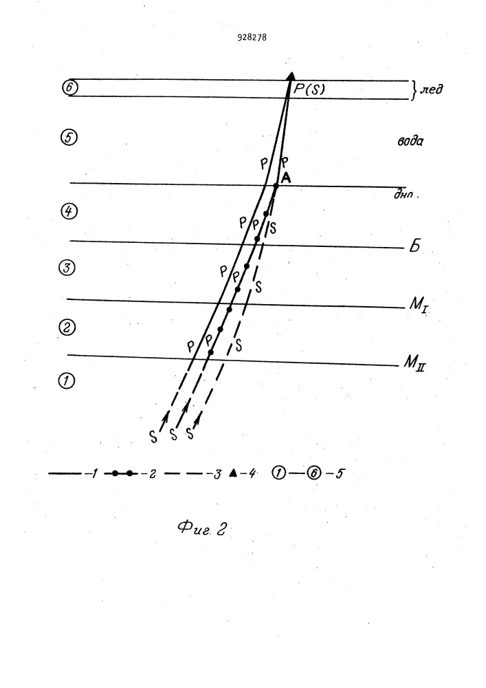 Способ сейсмической разведки (патент 928278)