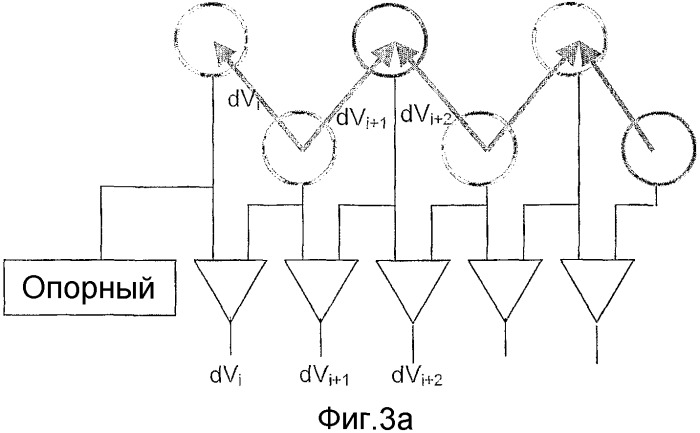 Способ и устройство для построения изображения подземного пласта (патент 2342682)