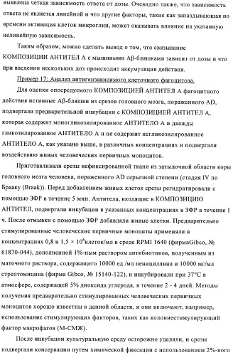 Антитела к амилоиду бета 4, имеющие гликозилированную вариабельную область (патент 2438706)