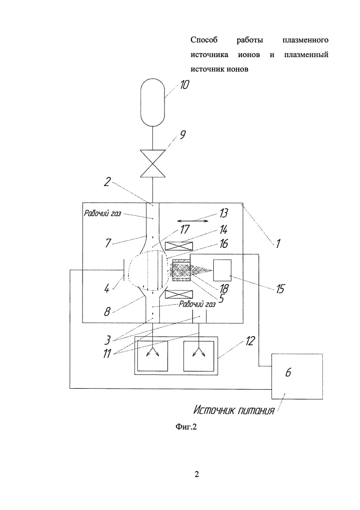 Способ работы плазменного источника ионов и плазменный источник ионов (патент 2620603)