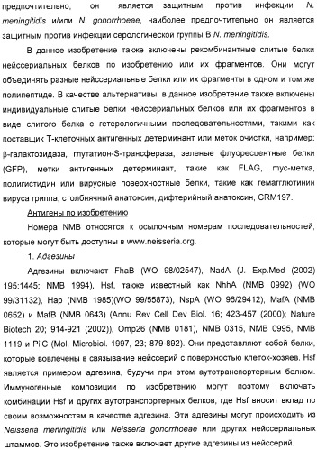 Нейссериальные вакцинные композиции, содержащие комбинацию антигенов (патент 2317106)