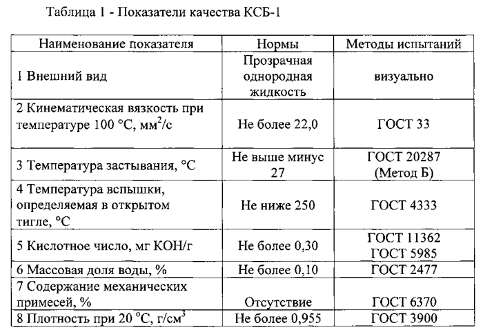 Масло моторное (патент 2578043)