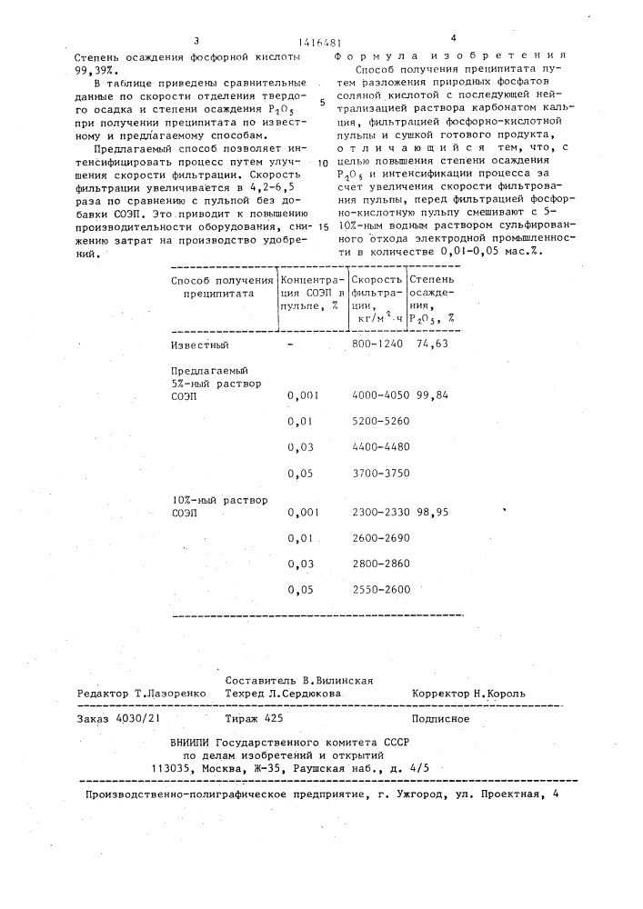 Способ получения преципитата (патент 1416481)