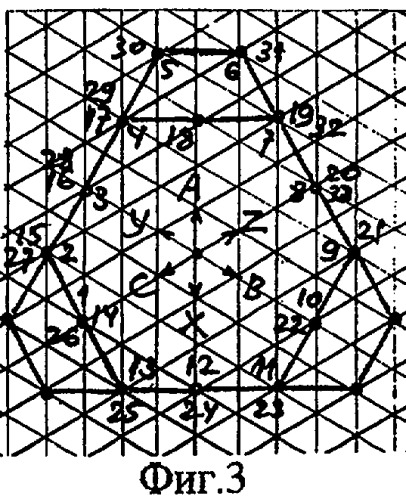 Трехфазная двухслойная электромашинная обмотка при 2p=26&#183;c полюсах в z=162&#183;c и z=168&#183;c пазах (патент 2335066)