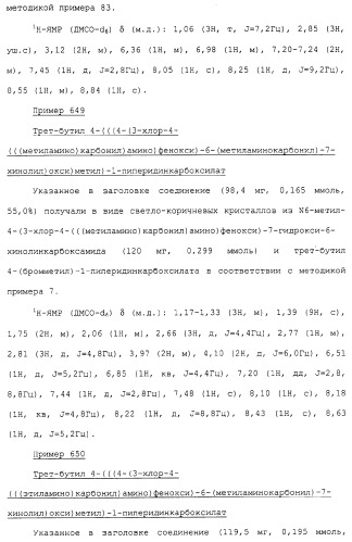 Азотсодержащие ароматические производные, их применение, лекарственное средство на их основе и способ лечения (патент 2264389)