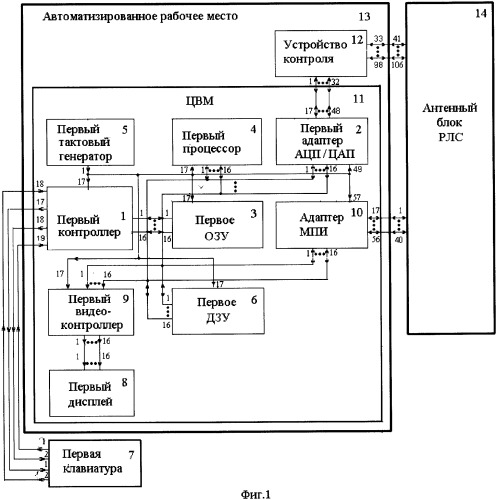 Устройство речевого управления автоматизированным рабочим местом отработки антенного блока радиолокационной станции (патент 2340930)