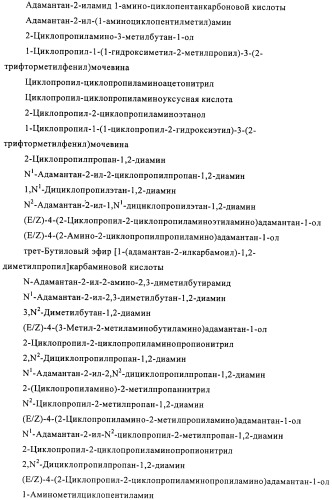 Производные имидазолона и имидазолидинона как 11в-hsd1 ингибиторы при диабете (патент 2439062)