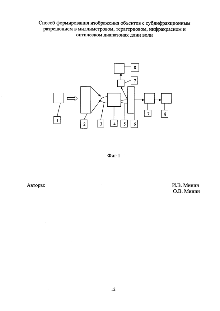 Способ формирования изображения объектов с субдифракционным разрешением в миллиметровом, терагерцевом, инфракрасном и оптическом диапазонах длин волн (патент 2631006)