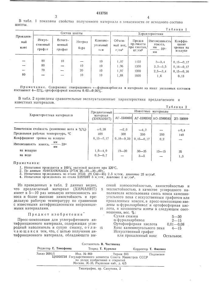 Пресскомпозиция (патент 413751)