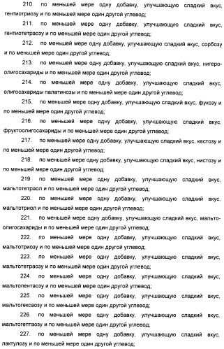 Композиция натурального интенсивного подсластителя, используемая к столу (патент 2425589)