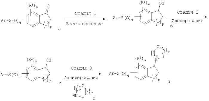 Производные тетралина и индана и их применения (патент 2389723)