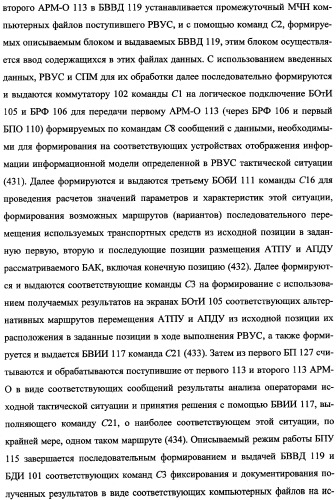 Исследовательский стенд-имитатор-тренажер &quot;моноблок&quot; подготовки, контроля, оценки и прогнозирования качества дистанционного мониторинга и блокирования потенциально опасных объектов, оснащенный механизмами интеллектуальной поддержки операторов (патент 2345421)