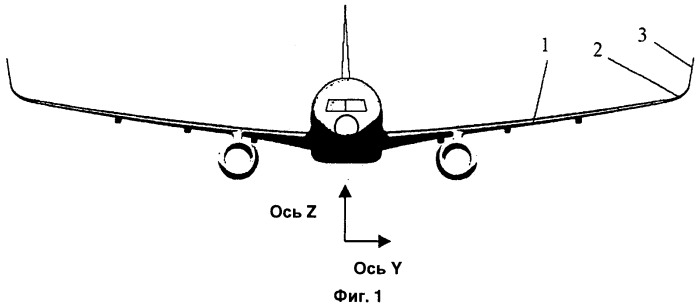 Конфигурация законцовки крыла, в частности крыла самолета (патент 2490171)