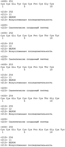 Полипептид для увеличения активности рецептора гуанилатциклазы, фармацевтическая композиция, способ лечения желудочно-кишечного расстройства у пациента, способ повышения активности рецептора гуанилатциклазы у пациента, способ лечения висцеральной боли, способ получения полипептида (варианты), изолированная молекула нуклеиновой кислоты, бактериальный вектор экспрессии и изолированная бактериальная клетка (патент 2433133)