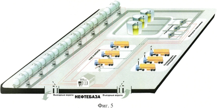 Система автоматического контроля и учета нефтепродуктов (патент 2561020)