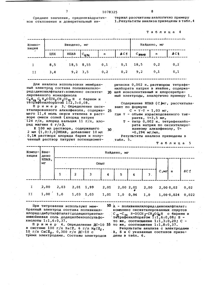 Способ определения неионогенных поверхностно-активных веществ (патент 1078325)