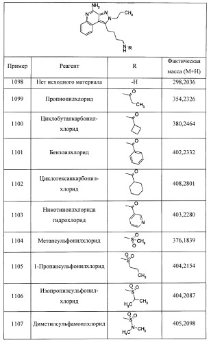 Пиразолопиридины и их аналоги (патент 2426734)