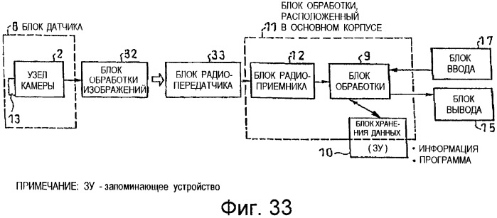 Способ воспроизведения информации, способ ввода/вывода информации, устройство воспроизведения информации, портативное устройство ввода/вывода информации и электронная игрушка, в которой использован точечный растр (патент 2473966)