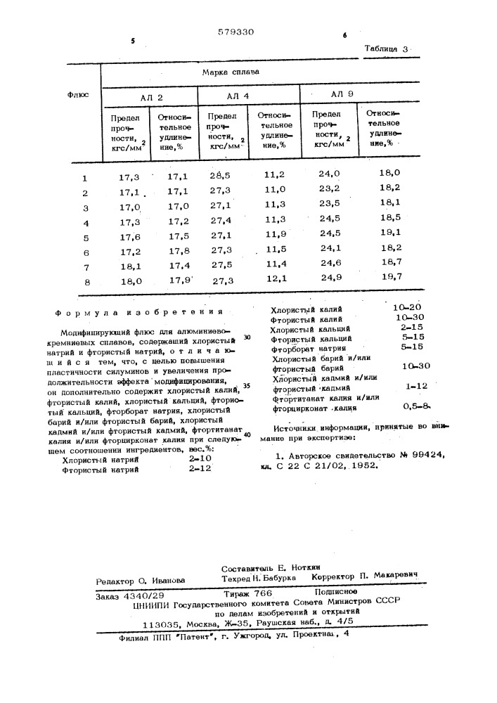 Модифицирующий флюс для алюминиево-кремниевых сплавов (патент 579330)