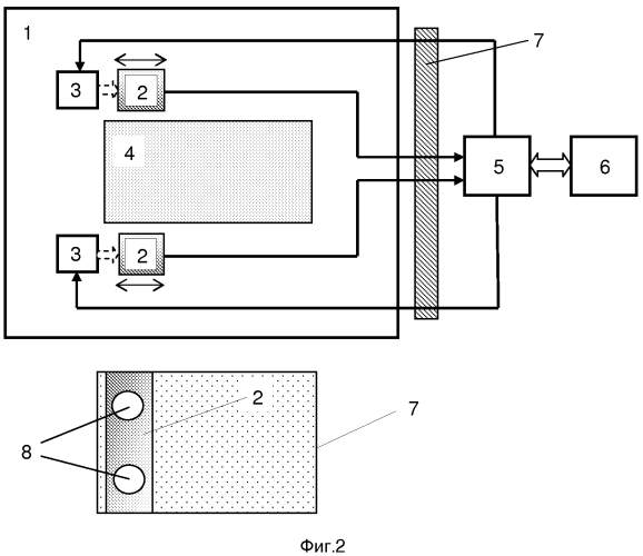 Способ и устройство для определения абсолютной удельной активности содержимого контейнера с радиоактивными отходами и парциальных удельных активностей отдельных радионуклидов (патент 2571309)