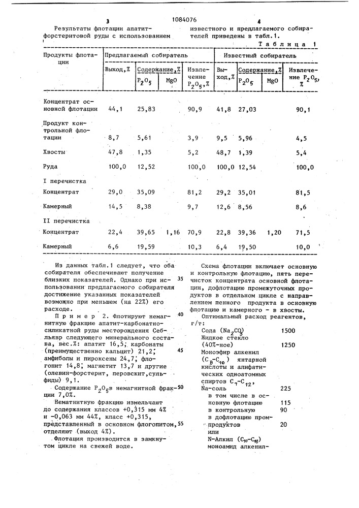 Собиратель для флотации фосфатных руд (патент 1084076)