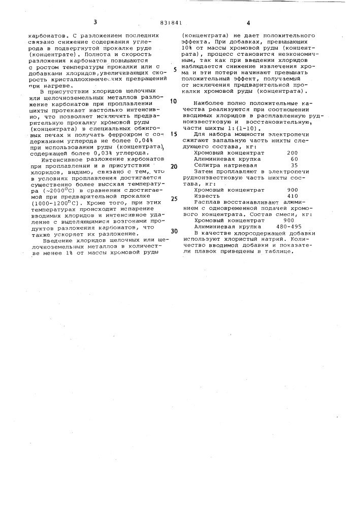 Способ получения безуглеродистогоферрохрома (патент 831841)
