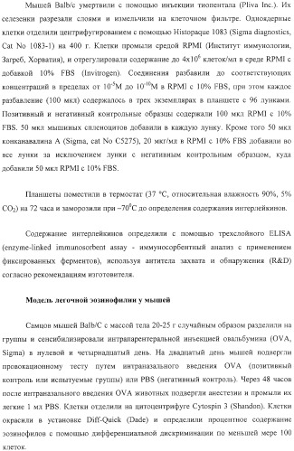 Новые соединения, составы и способы лечения воспалительных заболеваний и состояний (патент 2330858)