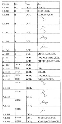 Пестициды, содержащие бициклическую бисамидную структуру (патент 2437881)