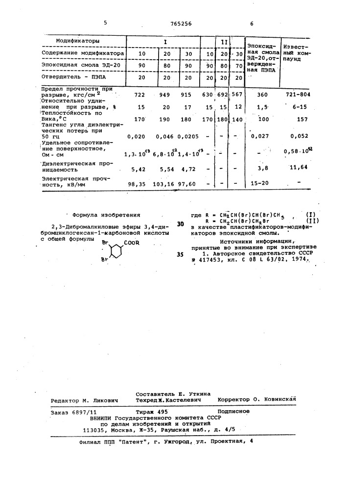 2,3-дибромалкиловые эфиры 3,4-дибромциклогексан-1- карбоновой кислоты в качестве пластификаторов-модификаторов эпоксидной смолы (патент 765256)