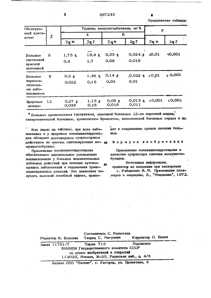 Супрессор синтеза иммуноглобулинов (патент 897245)