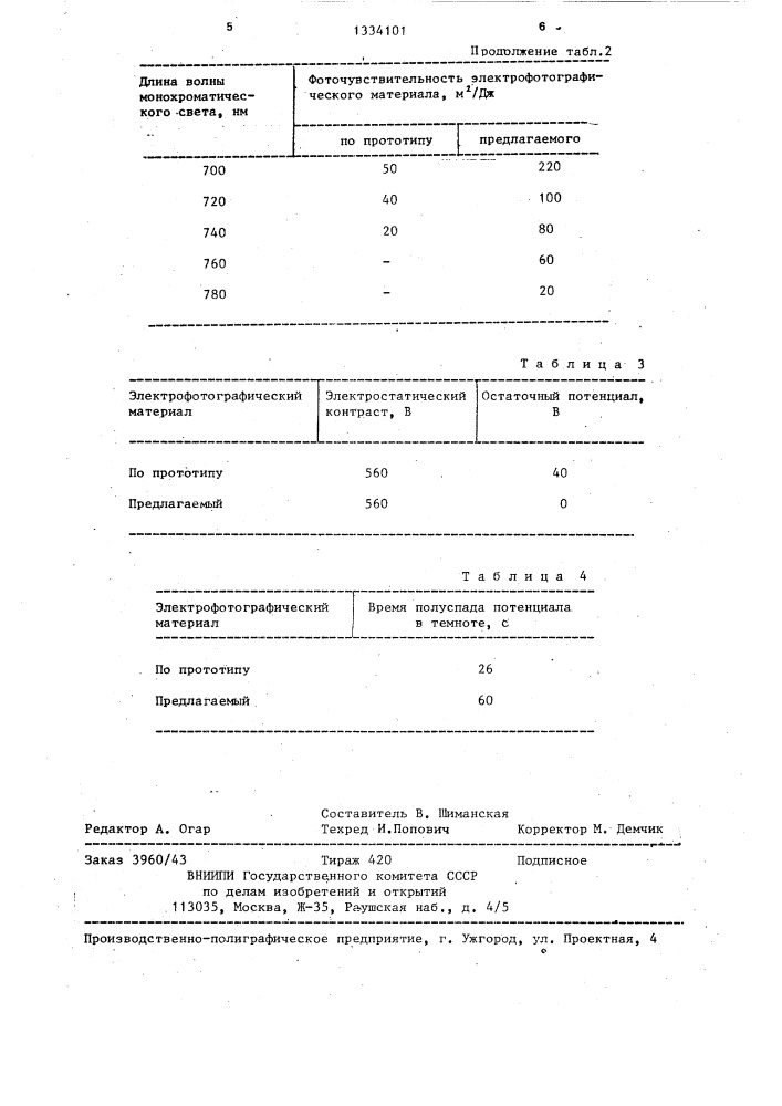 Электрофотографический материал (патент 1334101)