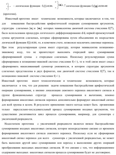 Функциональная структура параллельного позиционно-знакового сумматора аргументов слагаемых двух форматов двоичной системы счисления f(2n) и позиционно-знаковой системы счисления f(+/-) (варианты) (патент 2390050)