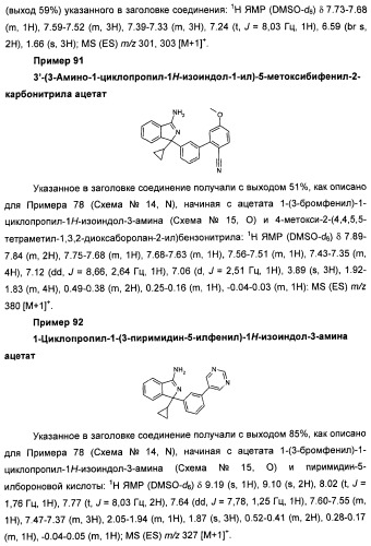 Замещенные изоиндолы в качестве ингибиторов васе и их применение (патент 2446158)