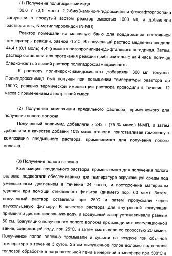 Полое волокно, композиция прядильного раствора для получения полого волокна и способ изготовления полого волокна с ее применением (патент 2465380)